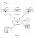 Fig. 02 - System and methods for transmitting clinical data from one or more sending applications to a dictation system