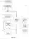 Fig. 05 - SERVICE MONITORING AND EVALUATION SYSTEM, METHOD AND PROGRAM PRODUCT