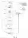 Fig. 06 - SERVICE MONITORING AND EVALUATION SYSTEM, METHOD AND PROGRAM PRODUCT
