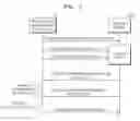 Fig. 06 - Method and apparatus for managing medical data