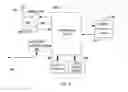 Fig. 04 - METHOD FOR DETERMINING PROGRAMMATICALLY EXPECTED DISEASE RECURRENCE LIKELIHOOD