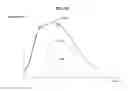 Fig. 18 - Signal feature extracting method and apparatus