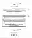Fig. 03 - MEDICAL DEVICE COMMUNICATION