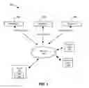 Fig. 02 - System and methods for transmitting clinical data having multi-segment fields from one or more modalities to a dictation machine