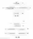 Fig. 09 - System and Apparatus for Facilitating Transactions Between Two or More Parties