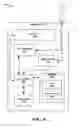 Fig. 09 - Data access rules in a database layer