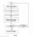 Fig. 20 - Method and system of providing a picture password for relatively smaller displays