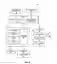 Fig. 21 - Method and system of providing a picture password for relatively smaller displays