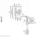 Fig. 28 - Methods, systems, and products for authentication of users