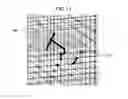 Fig. 14 - 3D Pass-Go