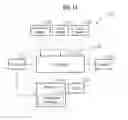 Fig. 12 - Methods and apparatuses for adaptively updating enrollment database for user authentication
