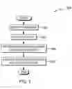 Fig. 03 - Automatically altering and encrypting passwords in systems