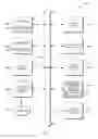 Fig. 09 - File clustering using filters working over file attributes