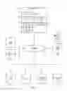 Fig. 02 - Technologies for protecting systems and data to prevent cyber-attacks