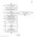 Fig. 05 - Technologies for protecting systems and data to prevent cyber-attacks