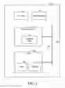 Fig. 02 - Method for generating and executing encrypted BIOS firmware and system therefor