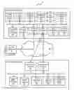 Fig. 01 - SYSTEM AND METHOD FOR ENABLING CONTROL OF MOBILE DEVICE FUNCTIONAL COMPONENTS