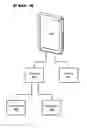 Fig. 04 - SYSTEM AND METHOD FOR ENABLING CONTROL OF MOBILE DEVICE FUNCTIONAL COMPONENTS