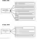Fig. 06 - SYSTEM AND METHOD FOR ENABLING CONTROL OF MOBILE DEVICE FUNCTIONAL COMPONENTS