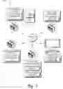 Fig. 02 - Content sharing collections and navigation