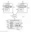 Fig. 01 - Requesting modification rights to a linked file set