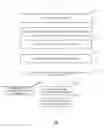 Fig. 01 - Managing confidential information