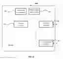 Fig. 09 - Managing confidential information