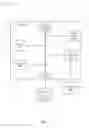 Fig. 05 - Programming on-chip non-volatile memory in a secure processor using a sequence number