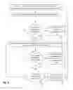 Fig. 04 - Adaptive RFID reader
