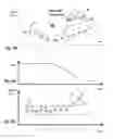 Fig. 07 - Adaptive RFID reader