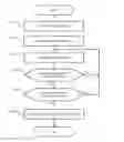 Fig. 01 - Stereoscopic information code and stereoscopic information code reading device