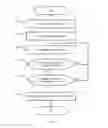 Fig. 07 - Stereoscopic information code and stereoscopic information code reading device