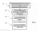 Fig. 04 - Reflex longitudinal imaging using through sensor insonification