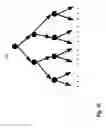 Fig. 11 - Analyzing digital holographic microscopy data for hematology applications