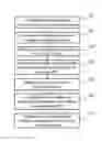 Fig. 01 - Systems and methods for yaw estimation