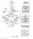 Fig. 11 - Face detection tracking and recognition for a visual prosthesis