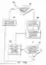 Fig. 12 - Face detection tracking and recognition for a visual prosthesis