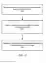 Fig. 16 - Visual task feedback for workstations in materials handling facilities