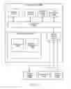 Fig. 17 - Visual task feedback for workstations in materials handling facilities