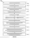 Fig. 07 - Autogenerating video from text