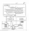 Fig. 01 - System and method for identification and extraction of data