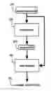 Fig. 01 - Automatic extraction of secondary video streams
