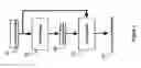 Fig. 03 - Automatic extraction of secondary video streams