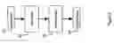 Fig. 04 - Automatic extraction of secondary video streams
