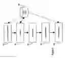 Fig. 05 - Automatic extraction of secondary video streams