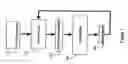 Fig. 08 - Automatic extraction of secondary video streams