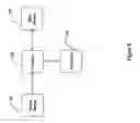 Fig. 09 - Automatic extraction of secondary video streams