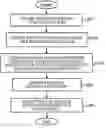 Fig. 01 - Guidance processing apparatus and guidance method