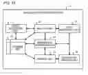 Fig. 16 - Guidance processing apparatus and guidance method