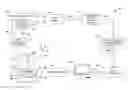 Fig. 01 - Compound object separation
